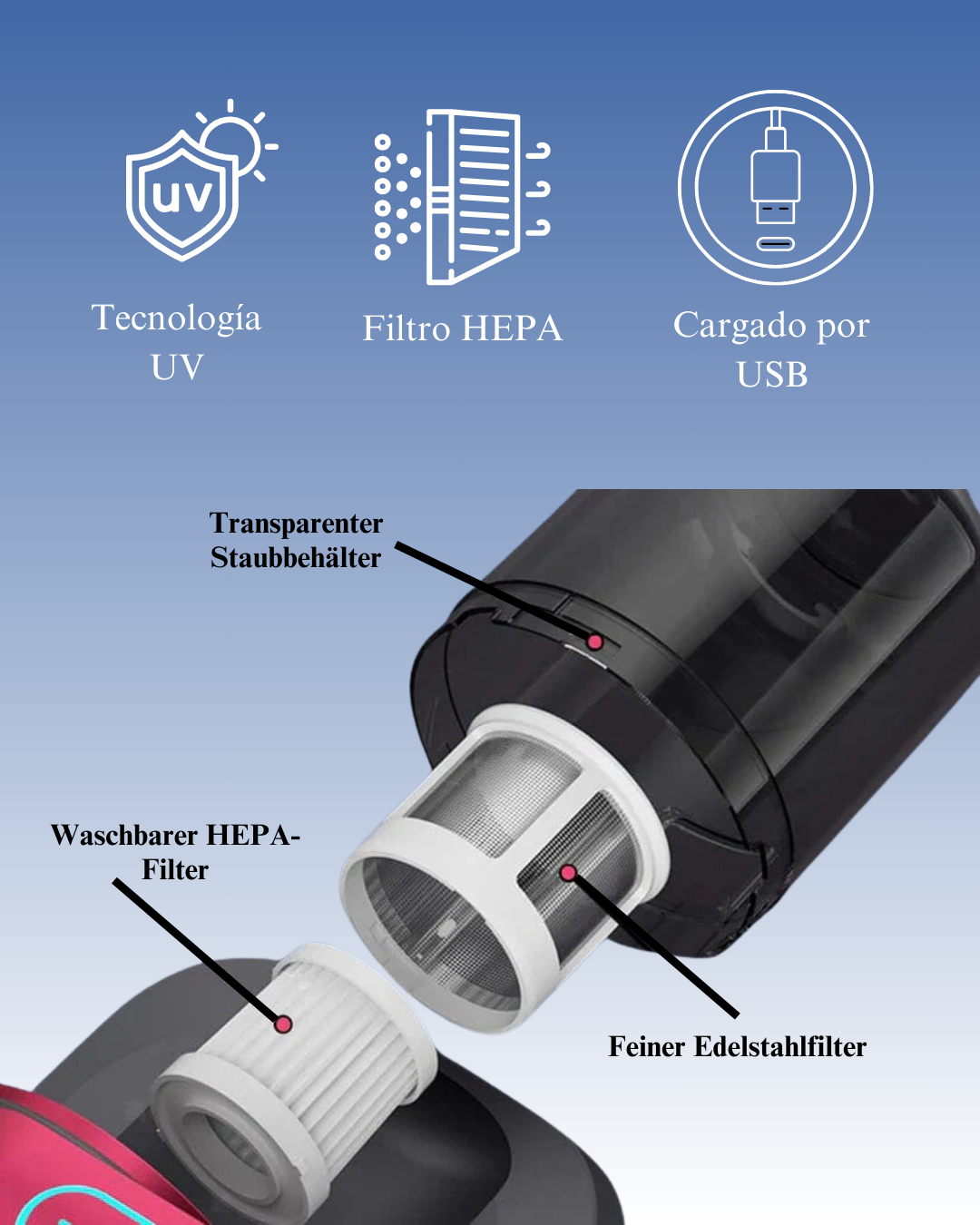 SleepVac® UV Handheld Vacuum by MiteGuardians™