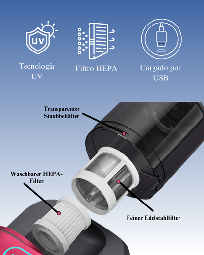 SleepVac® UV Handheld Vacuum by MiteGuardians™